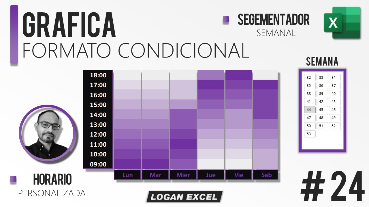 Grafica con formato condicional en Excel, 📊 grafica con horario y escala de colores y Segmentador