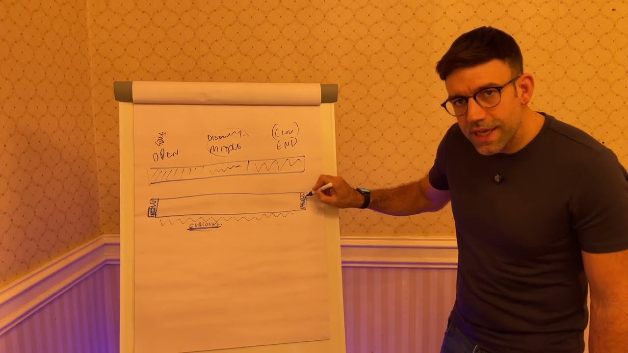 Why Your Sales Calls Aren't Closing (And How To Get More Cake in 2026)