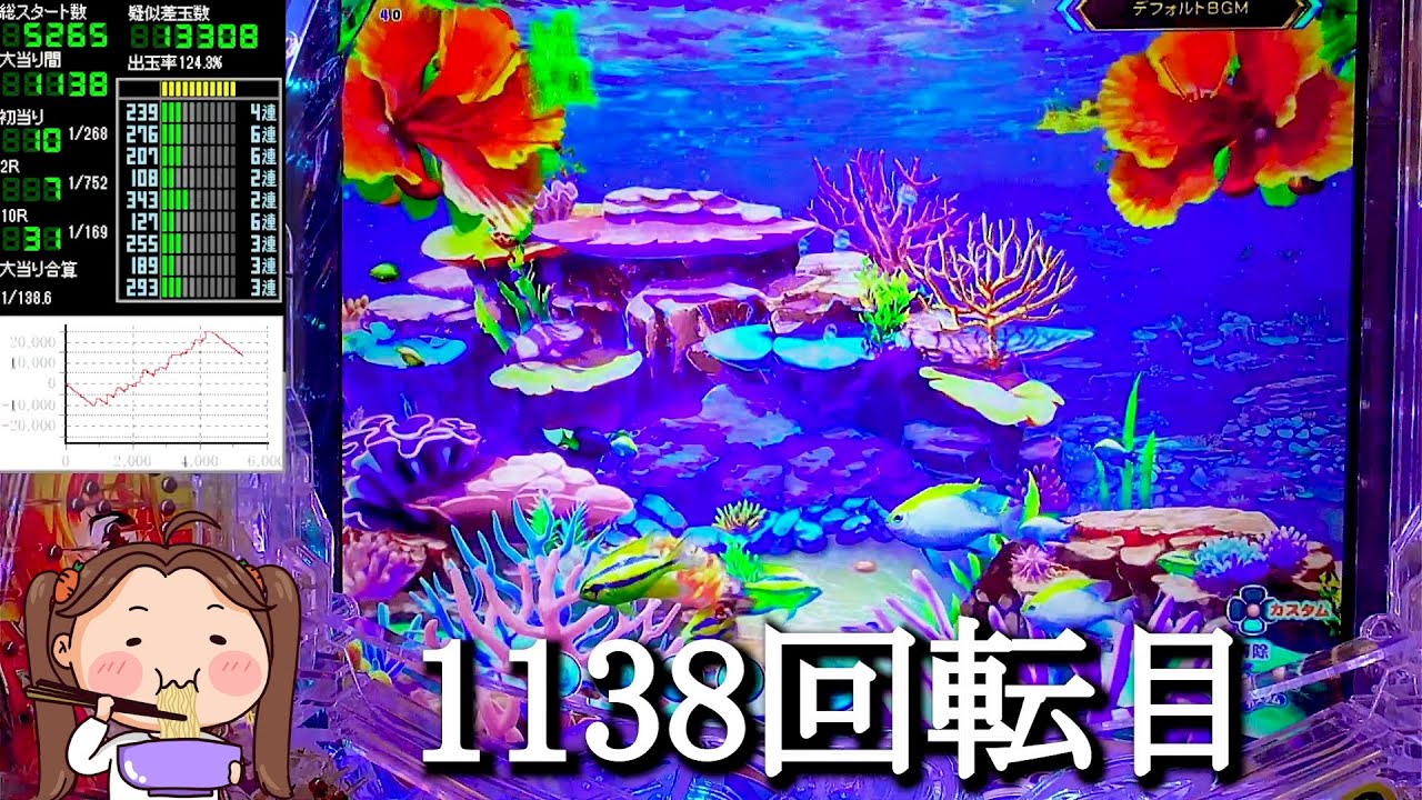 Pスーパー海物語IN沖縄6【沖海6】パチンコライブ配信 海物語ライブ生配信 こあげホール実践実機配信 『こあげ ++987 海物語Live』