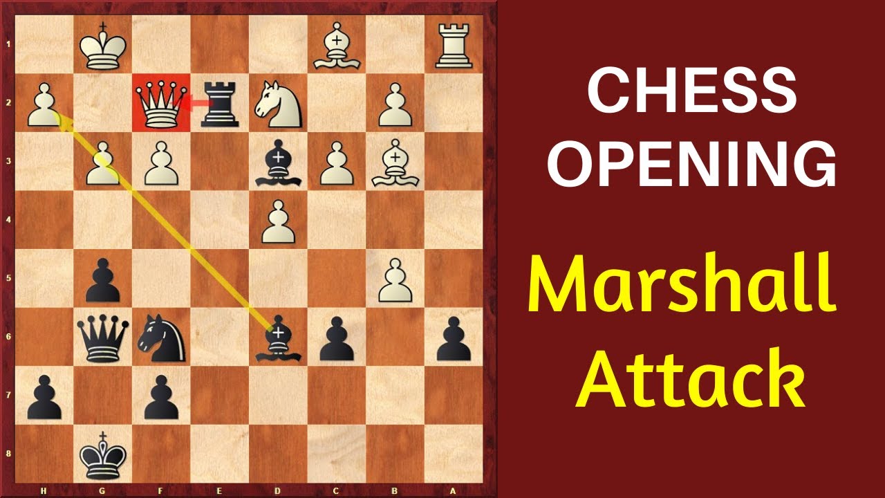 Ruy Lopez Marshall Attack [Tricky Gambit]