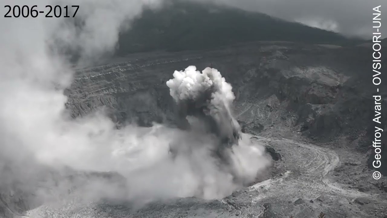 Volcan Poas Estilos Eruptivos recientes - 2019