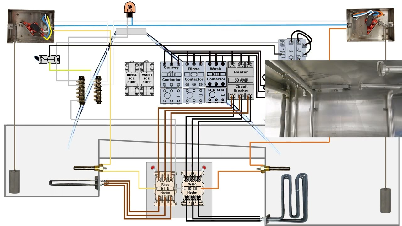 AC44   Heating Elements Overview