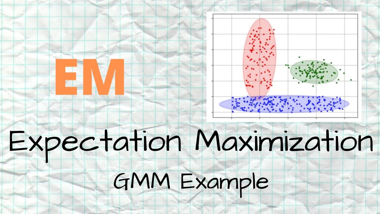 Expectation Maximization (EM) - 3 - GMM Example