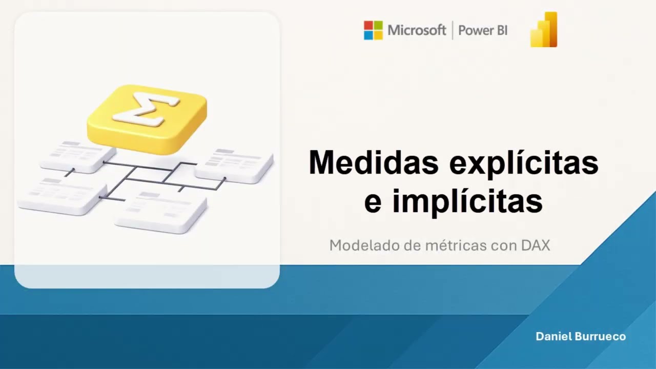 Power BI | Medidas explícitas e implícitas