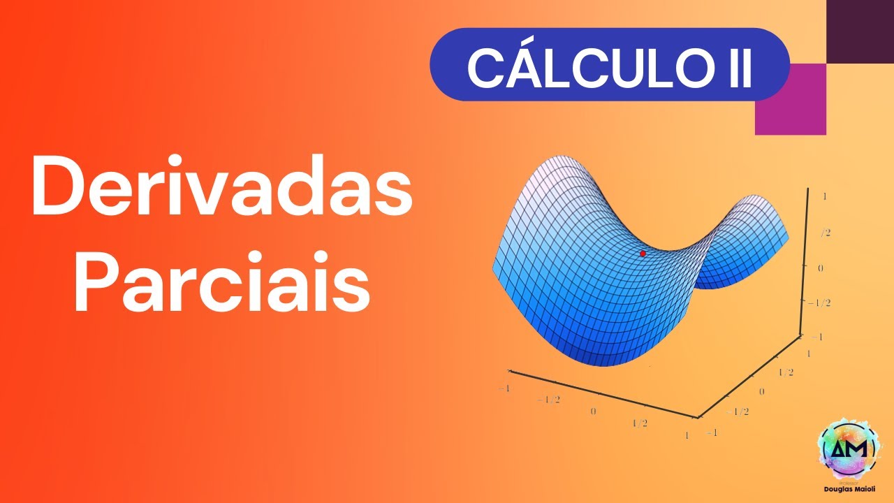 Aula 11 Cálculo II - Derivadas Parciais