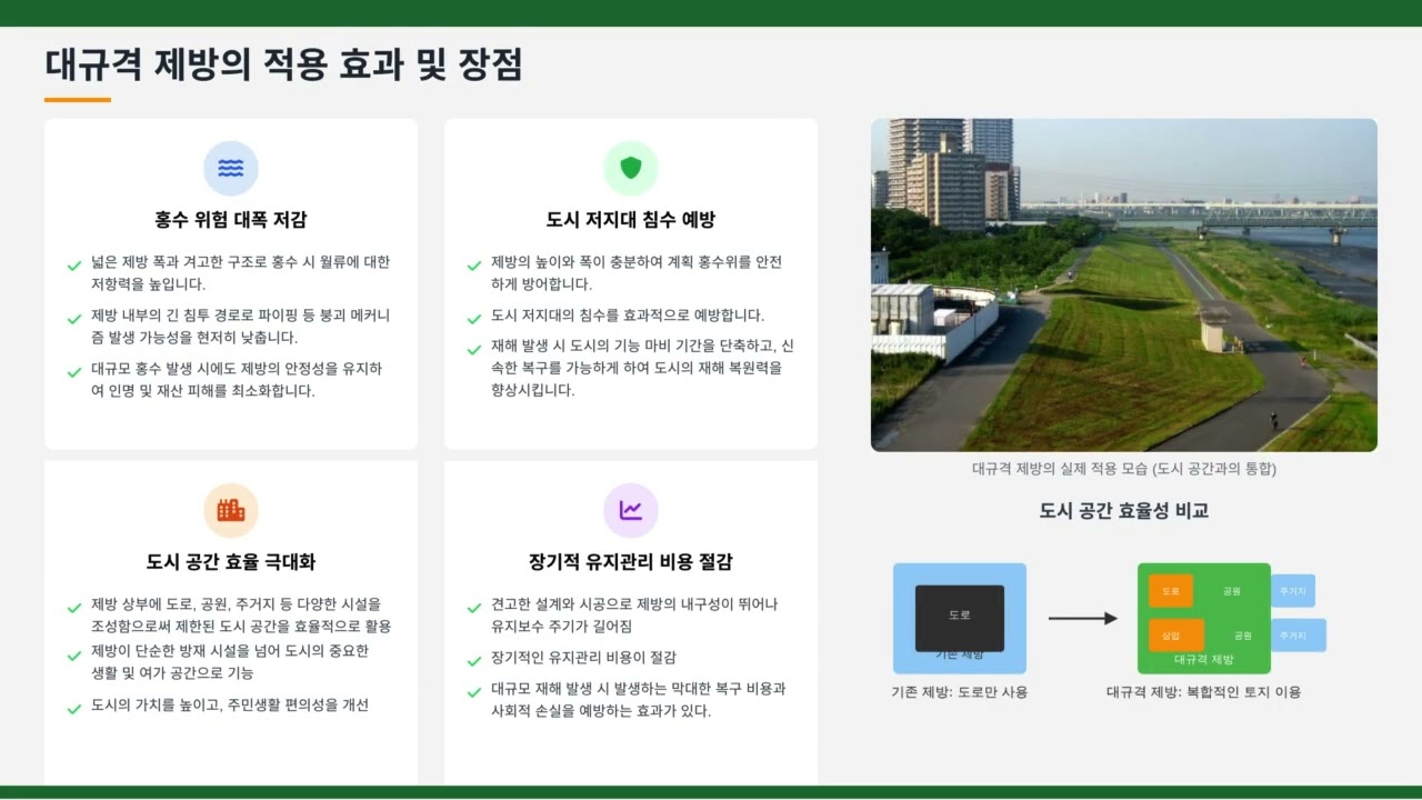 136 1 8  대규격 제방Super Levee