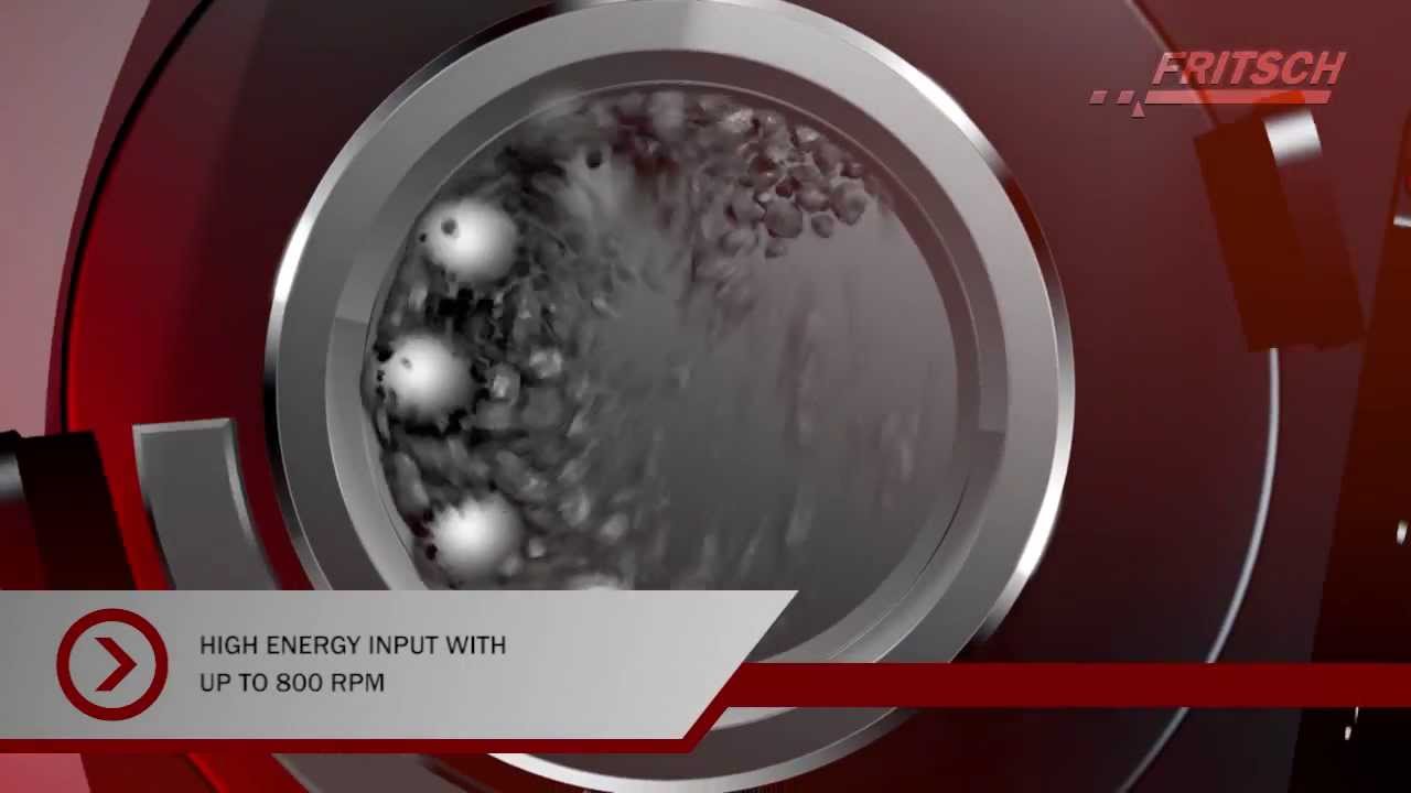 FRITSCH Planetary Mills classic line