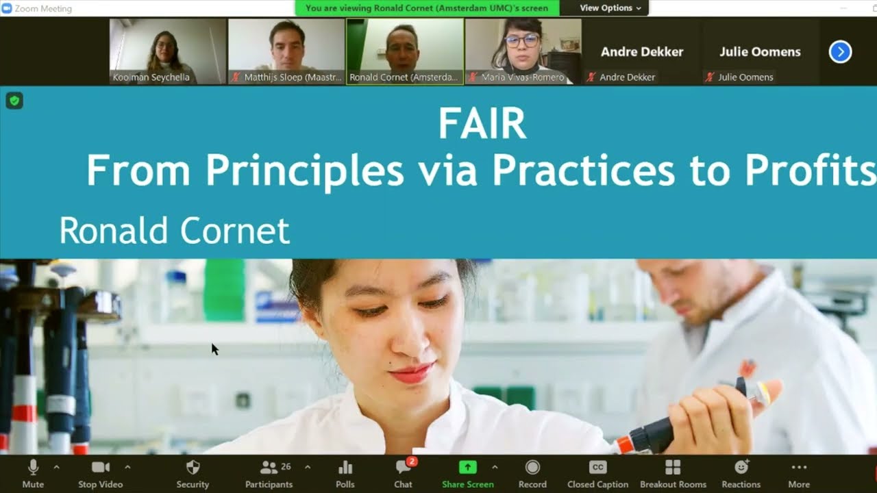 FAIR - From Principles via Practices to Profits