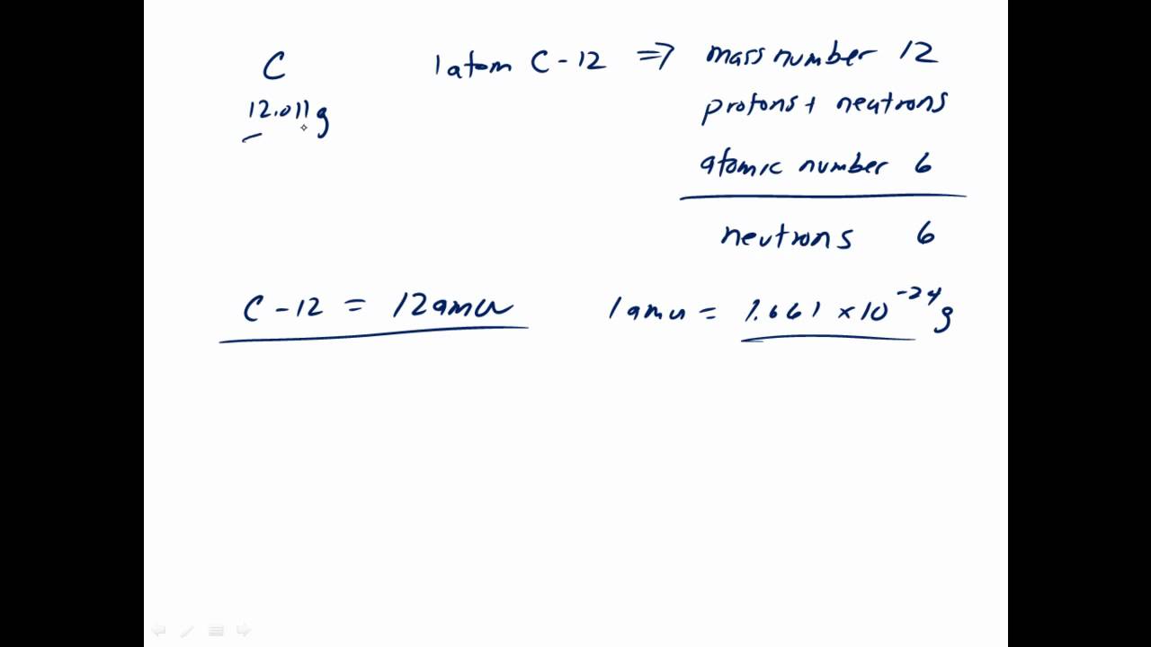 Atomic Mass Units