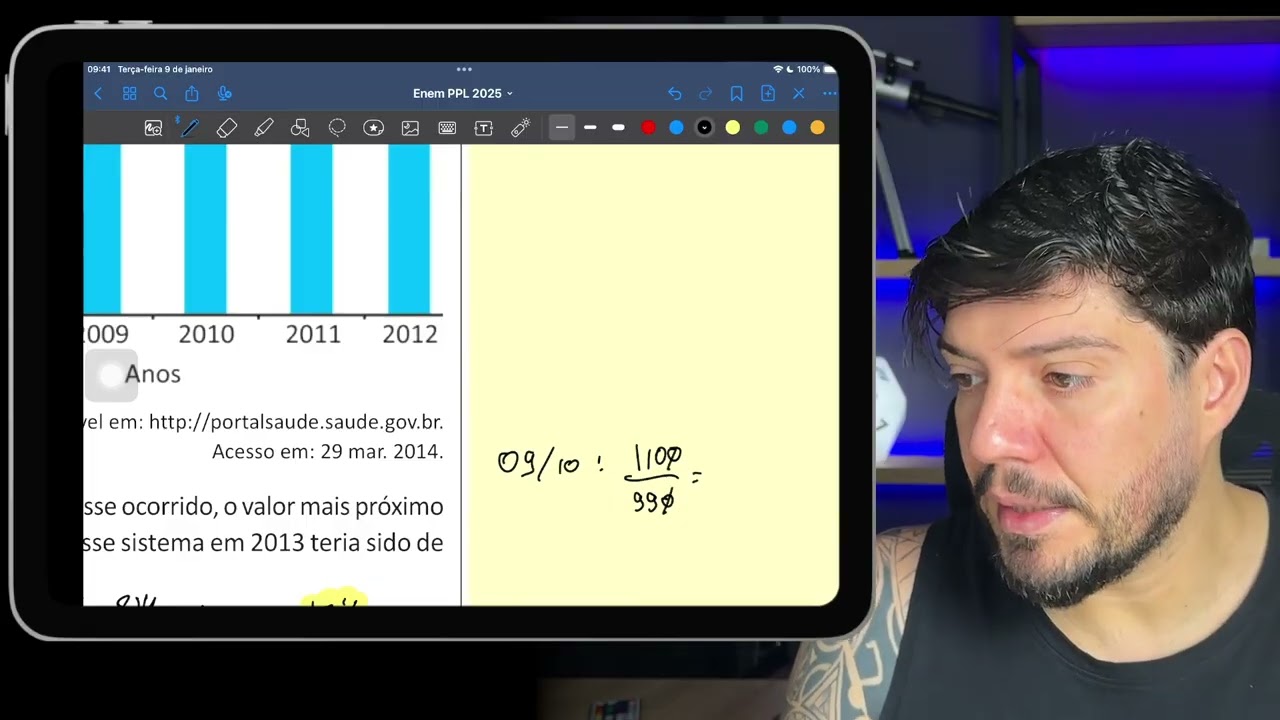 ENEM 2025 PPL - O Sistema Nacional de Transplantes (SNT) é o órgão federal responsável