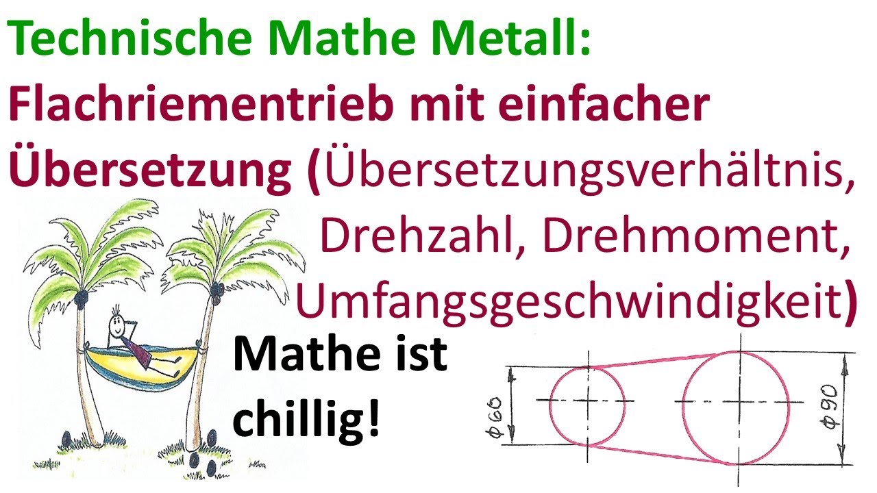 Flachriementrieb mit einfacher Übersetzung (ges. u.a. Übersetzungsverhältnis, Drehzahl, Drehmoment)