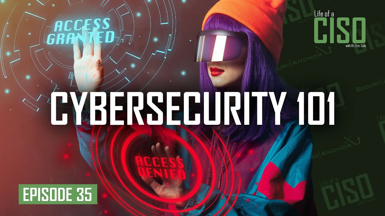 Cybersecurity 101 | What Is Cybersecurity and How it Works