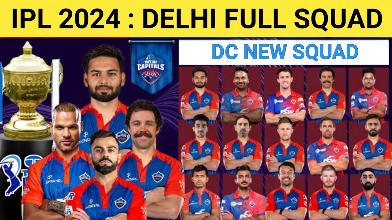 Delhi Capitals New Squad IPL 2024 | Delhi Capitals Target Players 2024 | DC Release & Retain Players