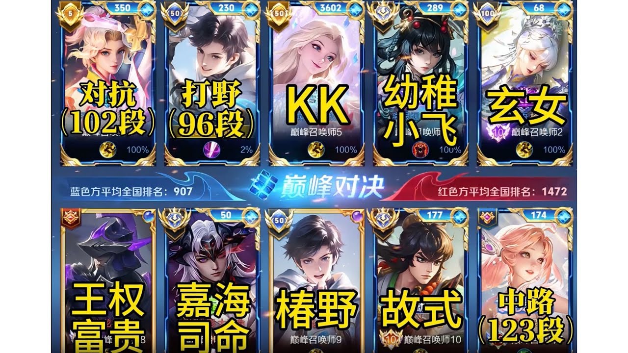 S38赛季两位元流之子巅峰对决，国服公孙离幼稚小飞撞车顶尖射手故氏！