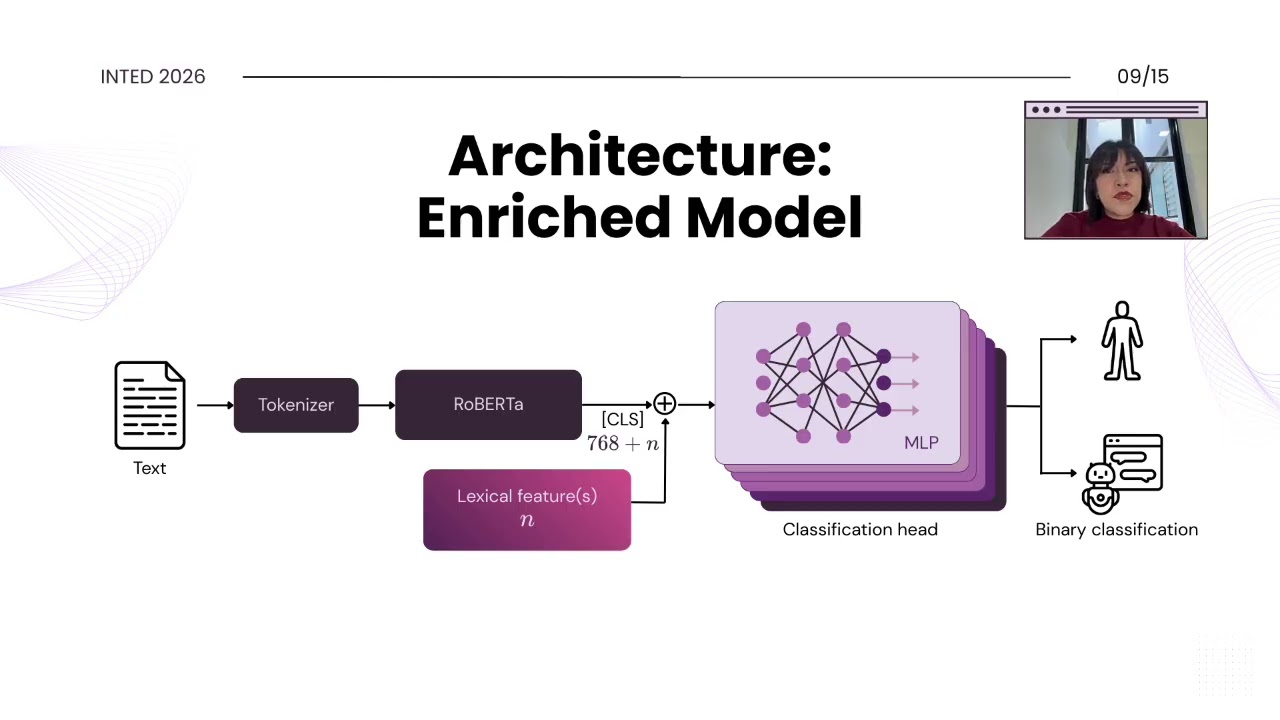 Machine Generated Text Detection with Pre-trained Language Model and Lexical Diversity