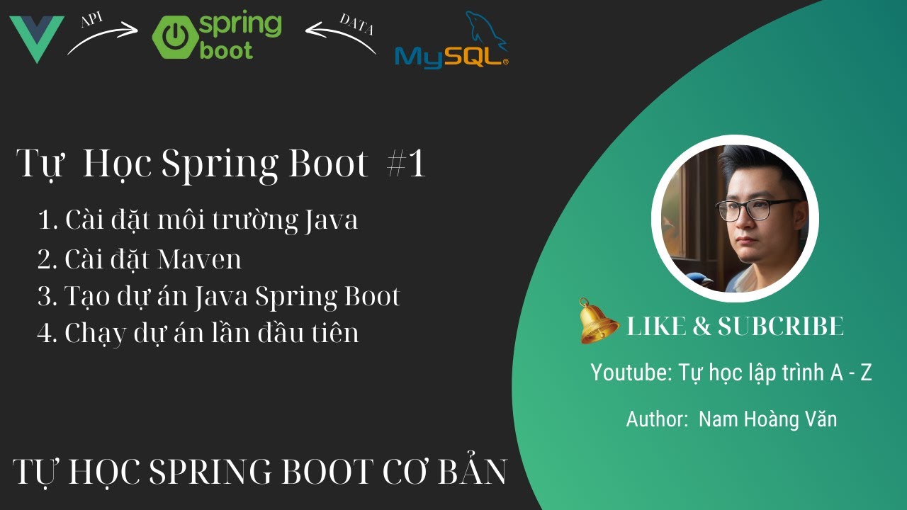 Tự học Java Spring Boot #1: Cài đặt JDK,  Maven, tạo dự án Spring boot đầu tiên.