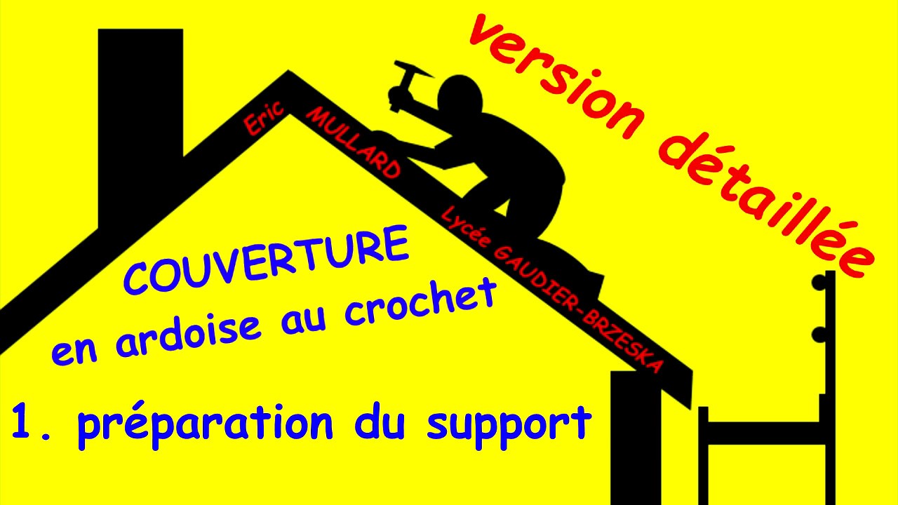 1. préparation du support