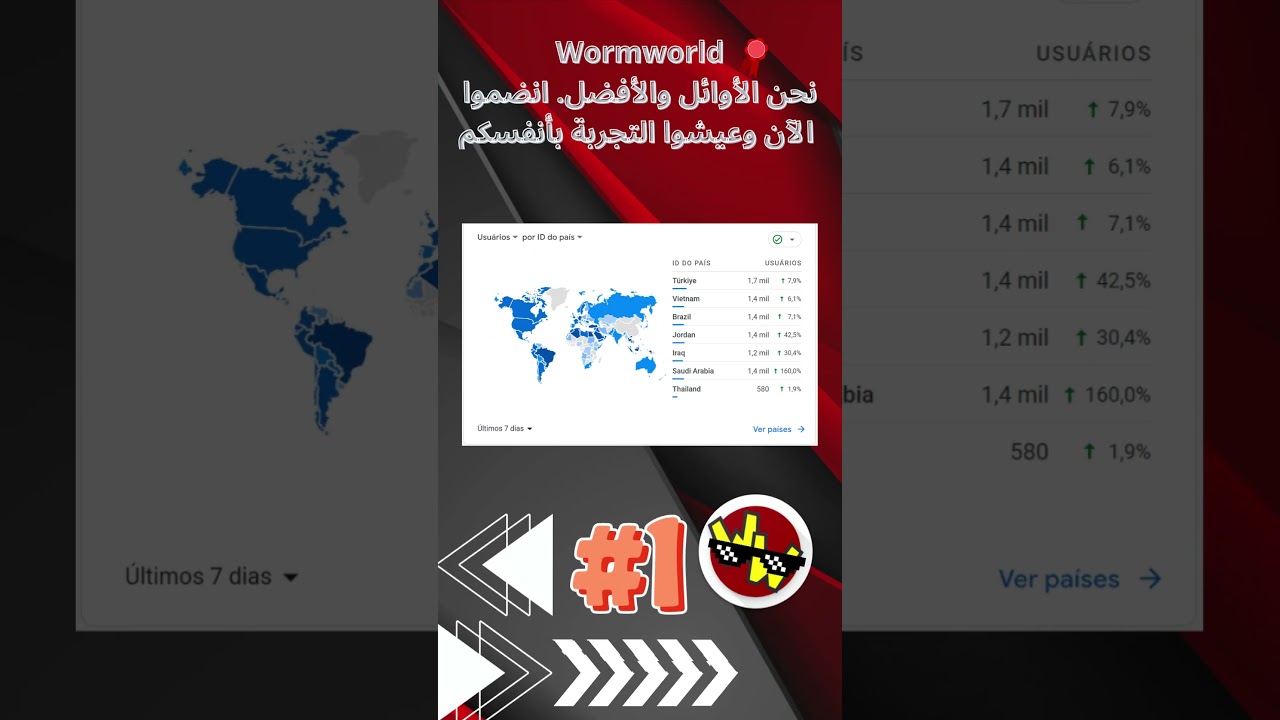Wormworld نحن الأوائل والأفضل  انضموا الآن وعيشوا التجربة بأنفسكم