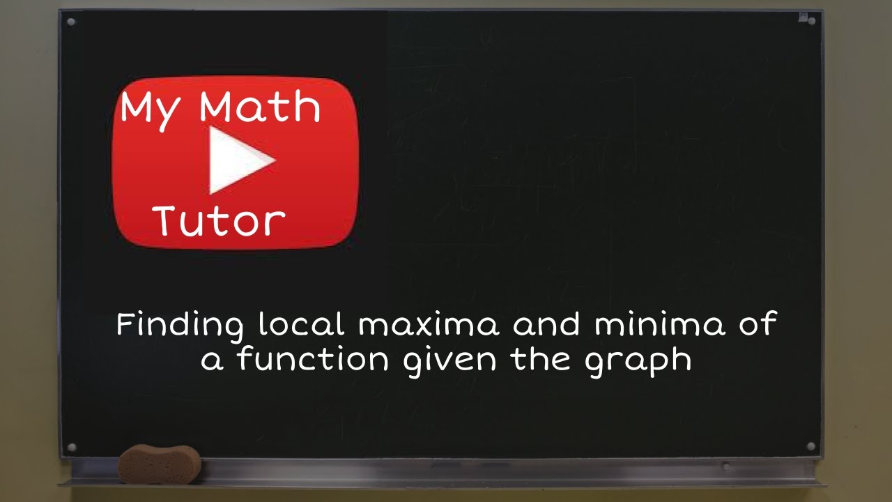 ALEKS | Finding local maxima and minima of a function given the graph