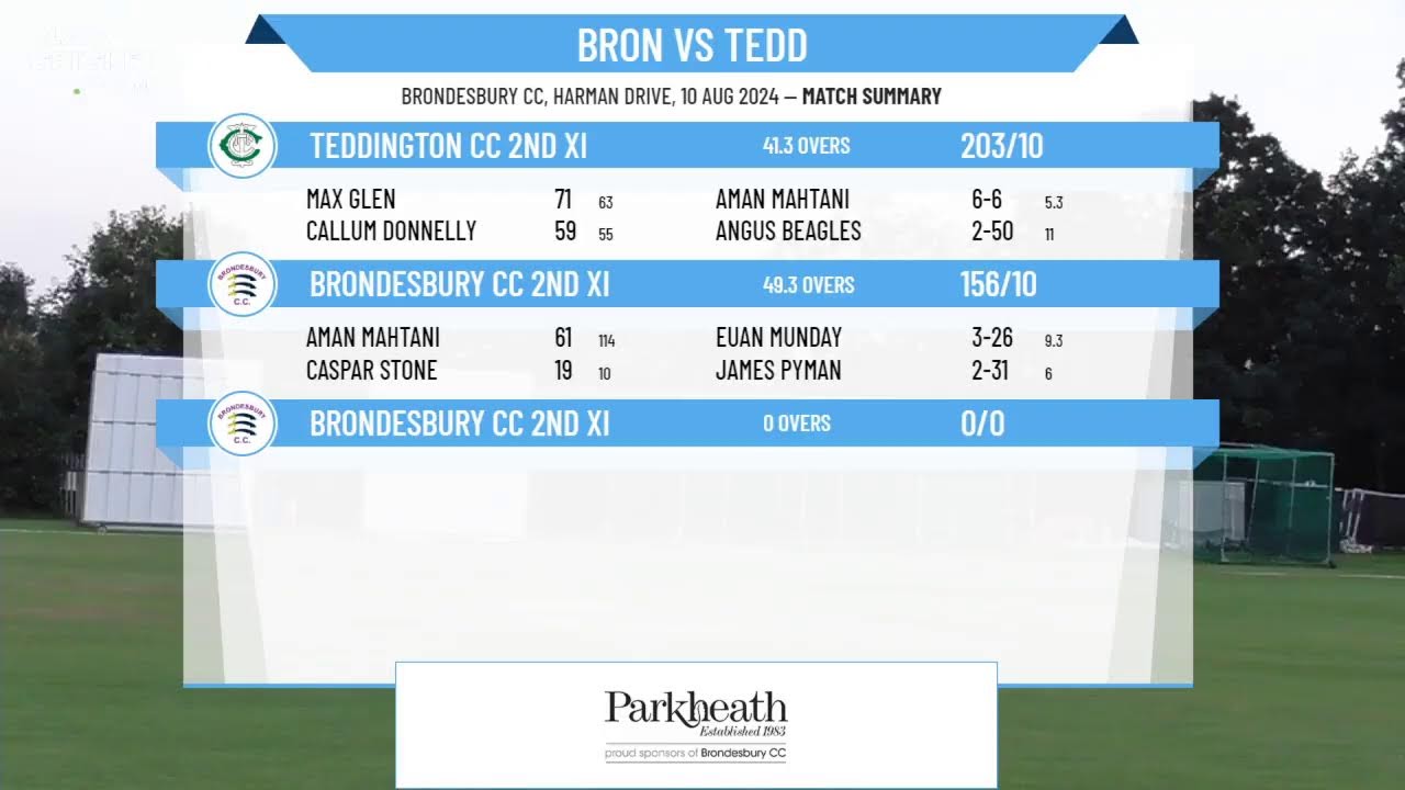 Brondesbury CC 2nd XI v Teddington CC 2nd XI