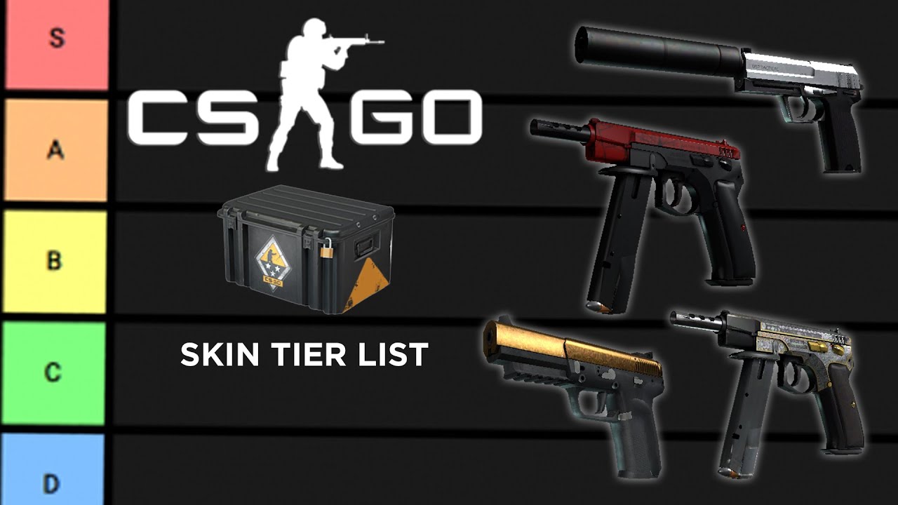 CSGO Weapons Case 3 Tierlist