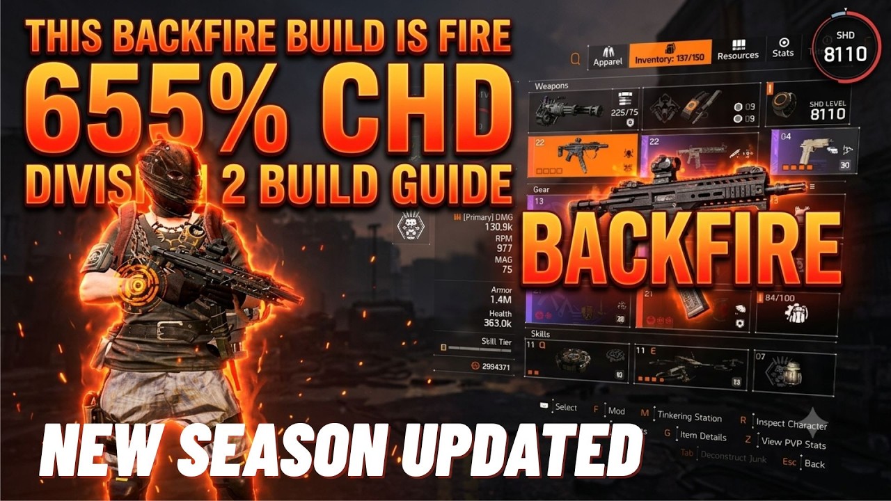 updated backfire tipping scales 650% chd beast mode  - The division 2