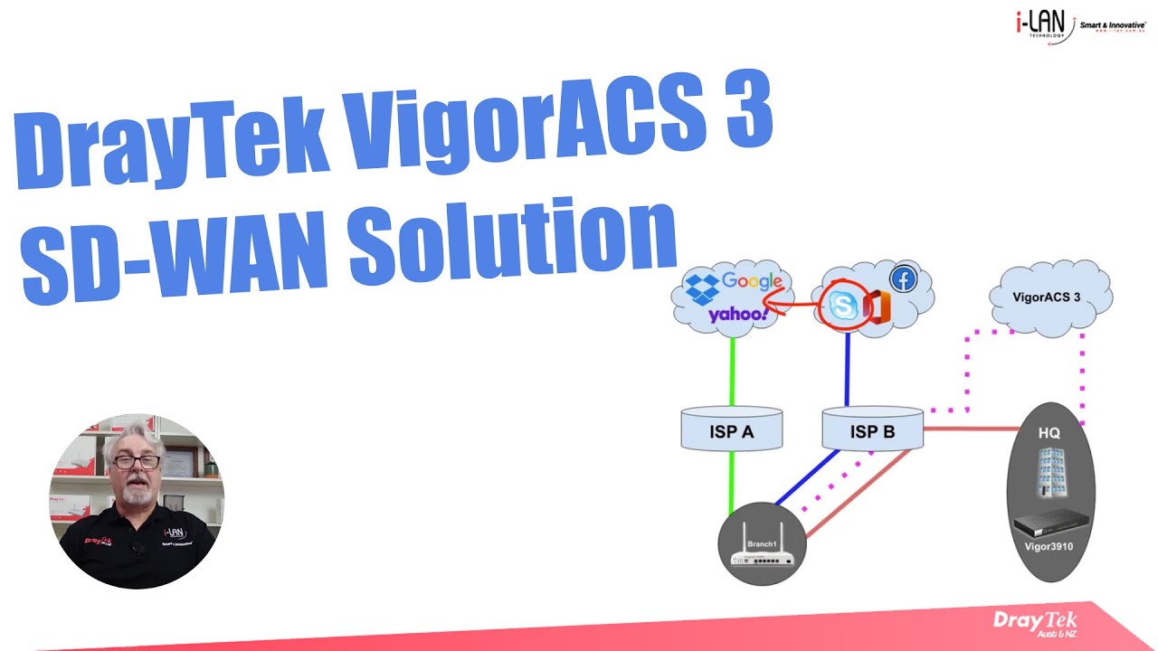 Webinar - DrayTek VigorACS 3 - SD-WAN Solution