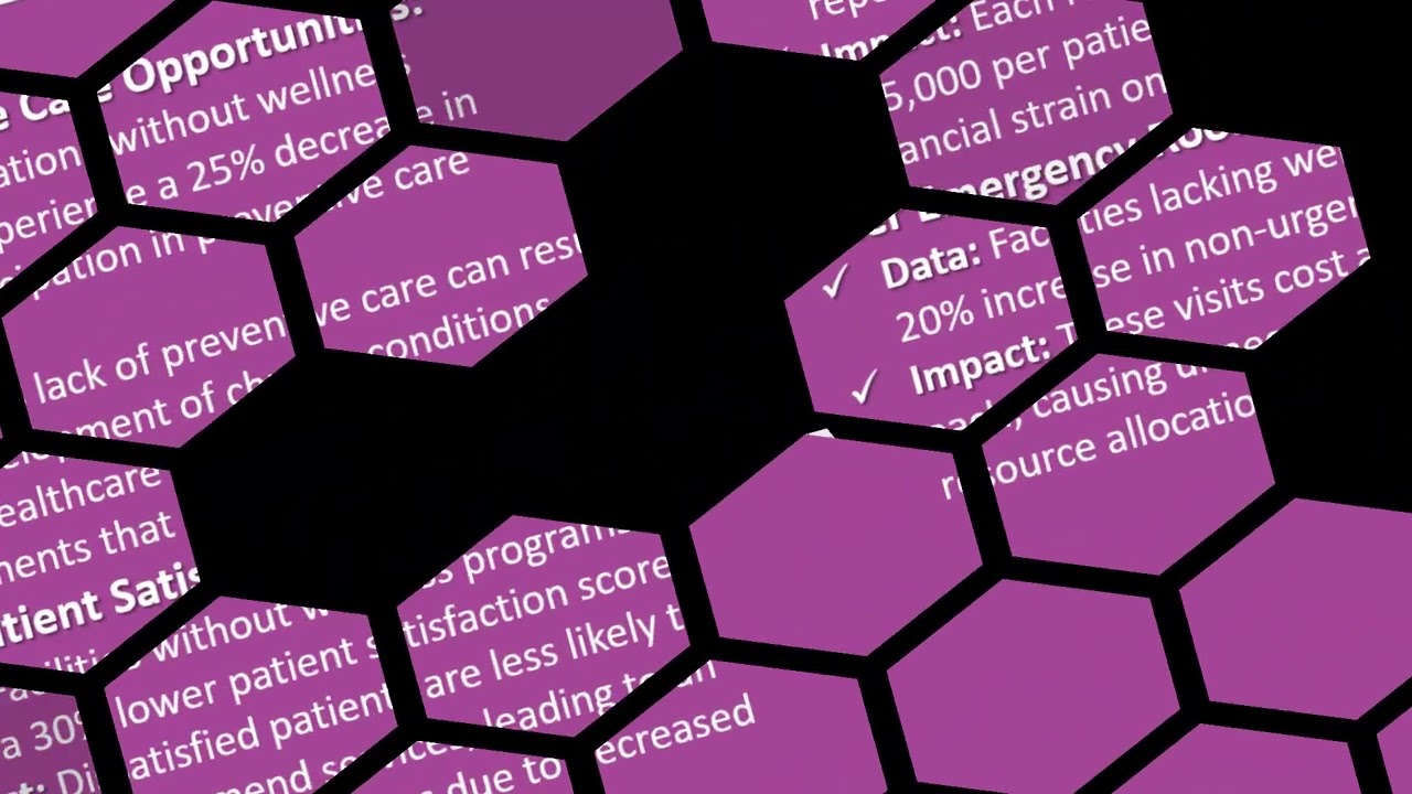 The Benefits of Wellness Healthcare Advocacy for Patients and Healthcare Organizations