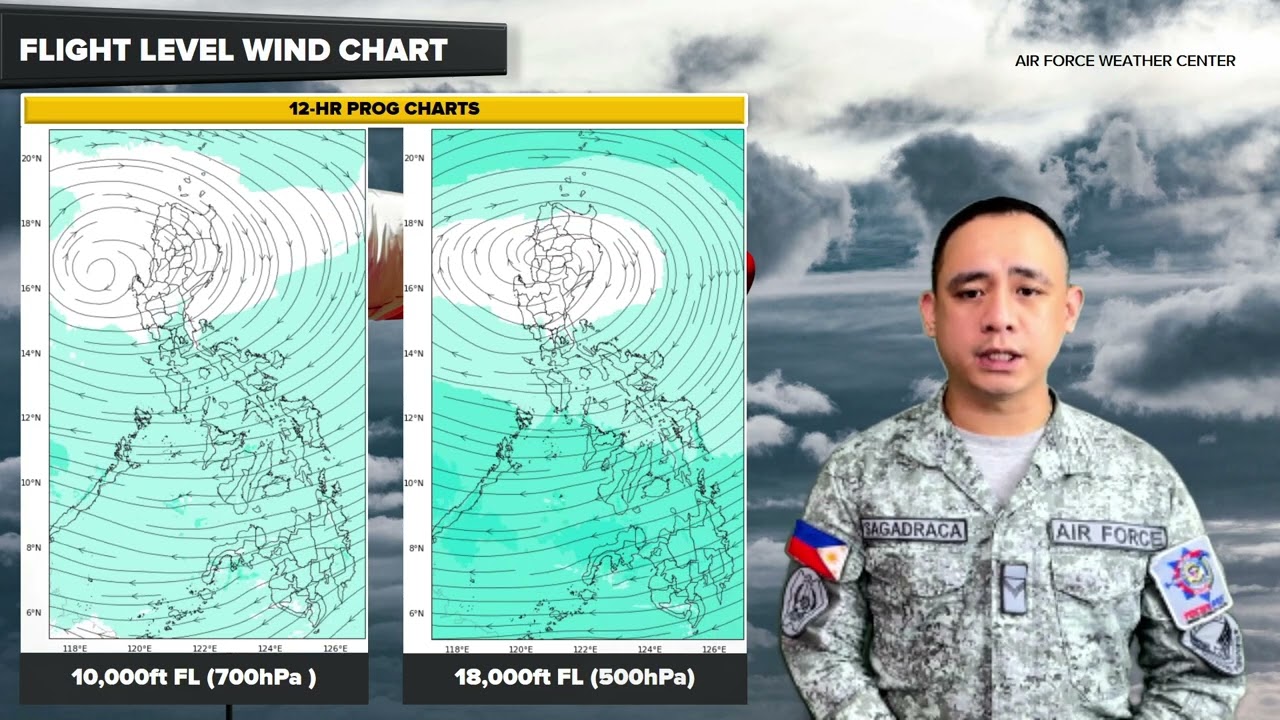 26 0800 FEBRUARY 2026 WEATHER BROADCAST