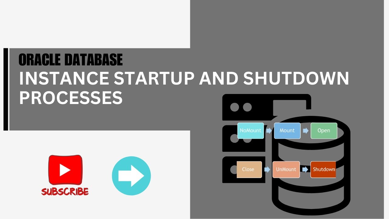 Oracle Database Instance StartUp and Shutdown Processes