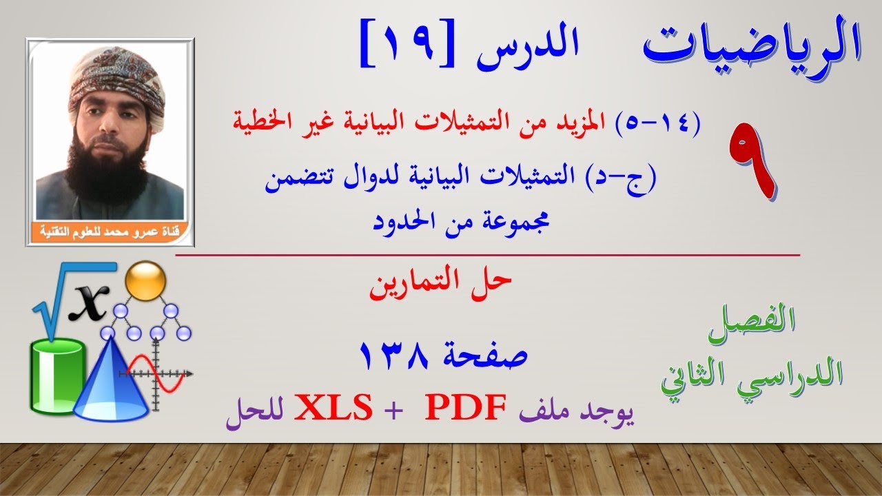 الرياضيات-التاسع الفصل الثاني|الدرس[19](14-5) (ج-د)التمثيلات البيانية لدوال تتضمن مجموعة من الحدود