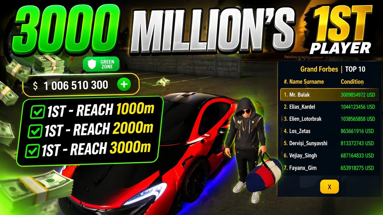 GRAND MOBILE | 3000 MILLIONS | TARGET ACHIEVED 