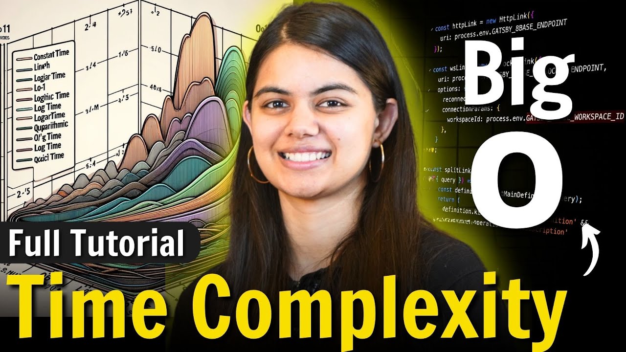 Time Complexity for Coding Interviews | Big O Notation Explained | Data Structures & Algorithms