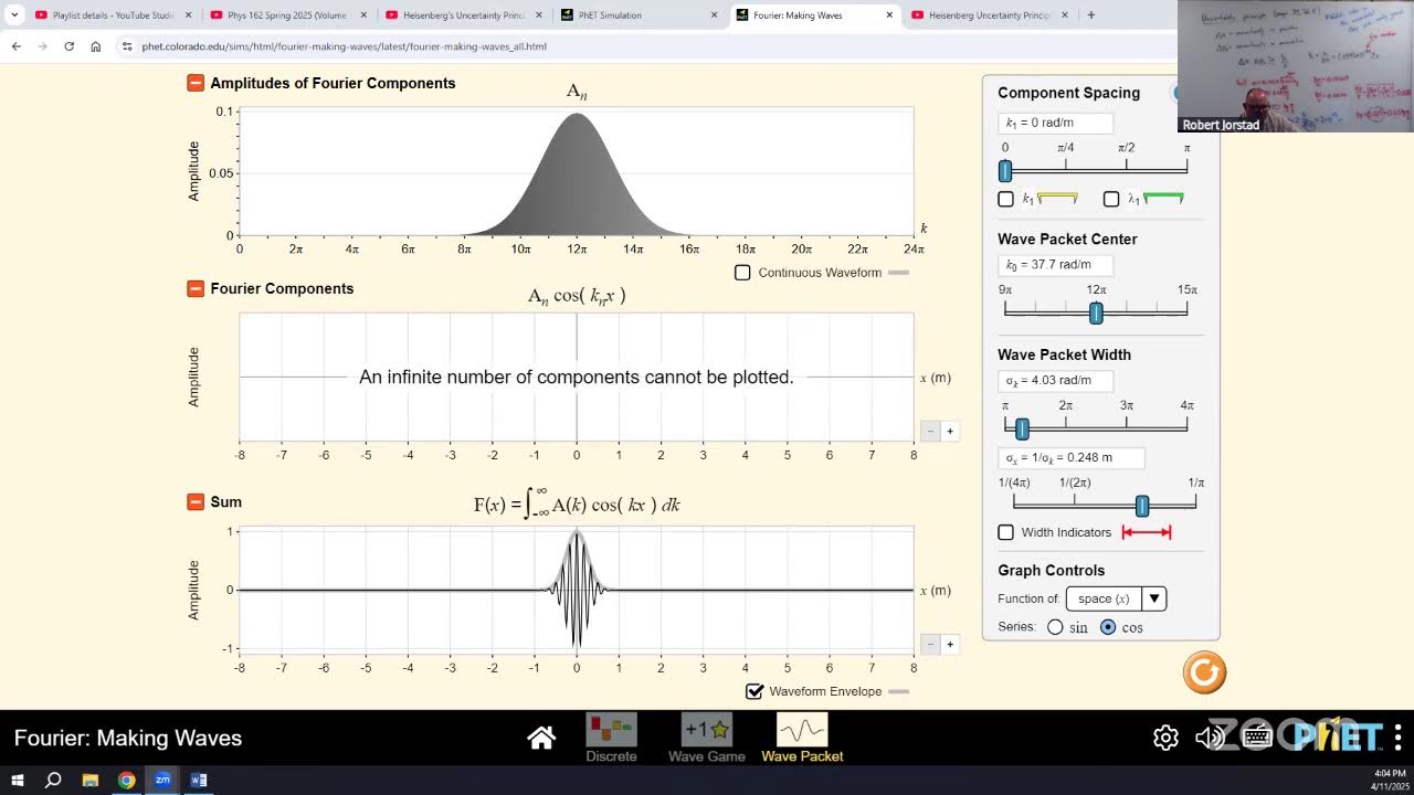 Heisenberg Uncertainty Principle
