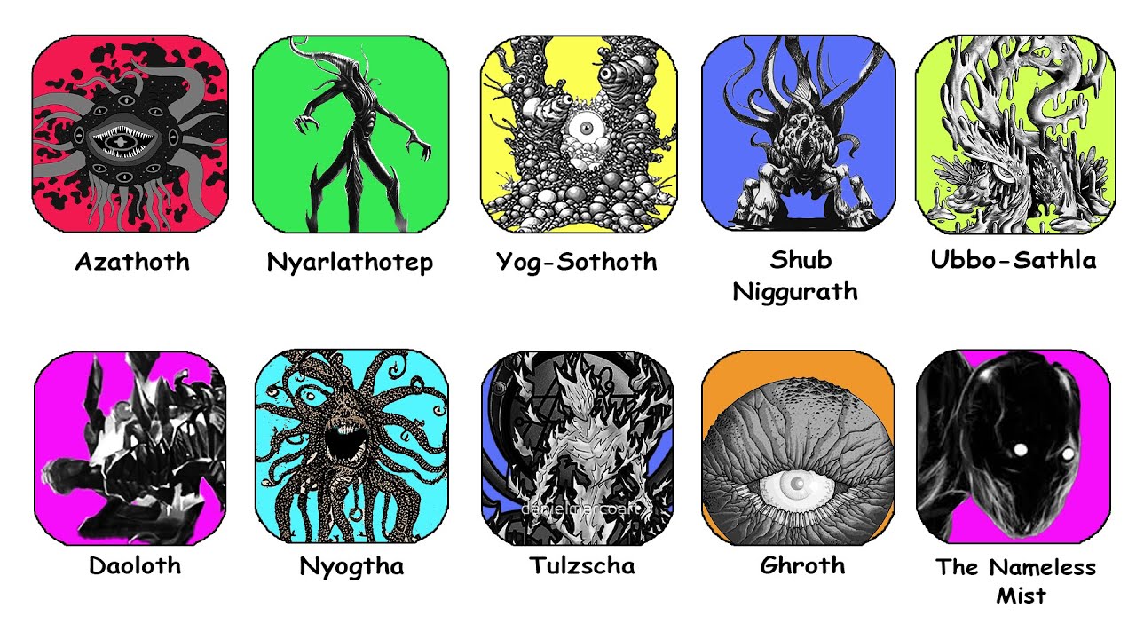 Lovecraft&rsquo;s Most Powerful Outer Gods Explained in 10 Minutes