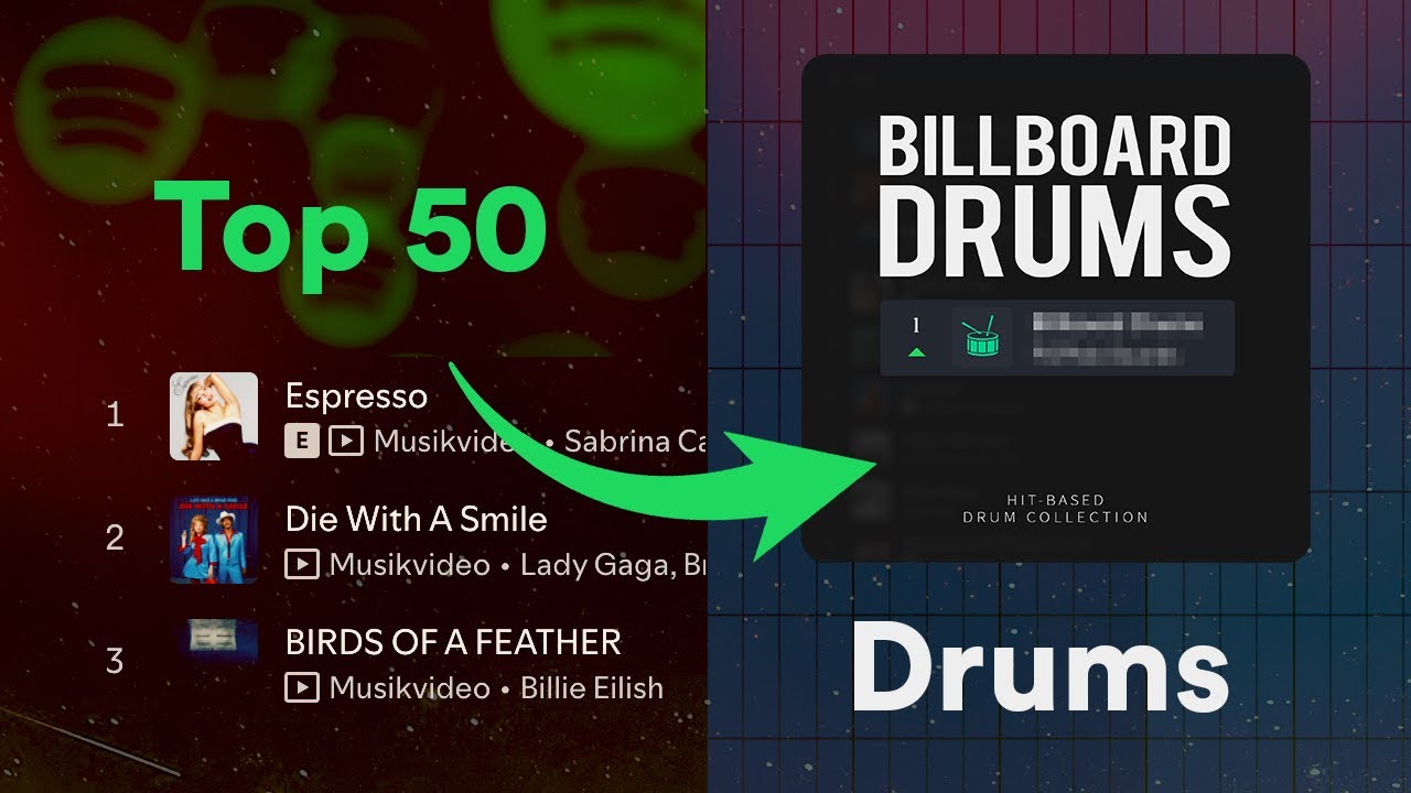 I Re-Made 27 Popular Song's Drums (And made them better)