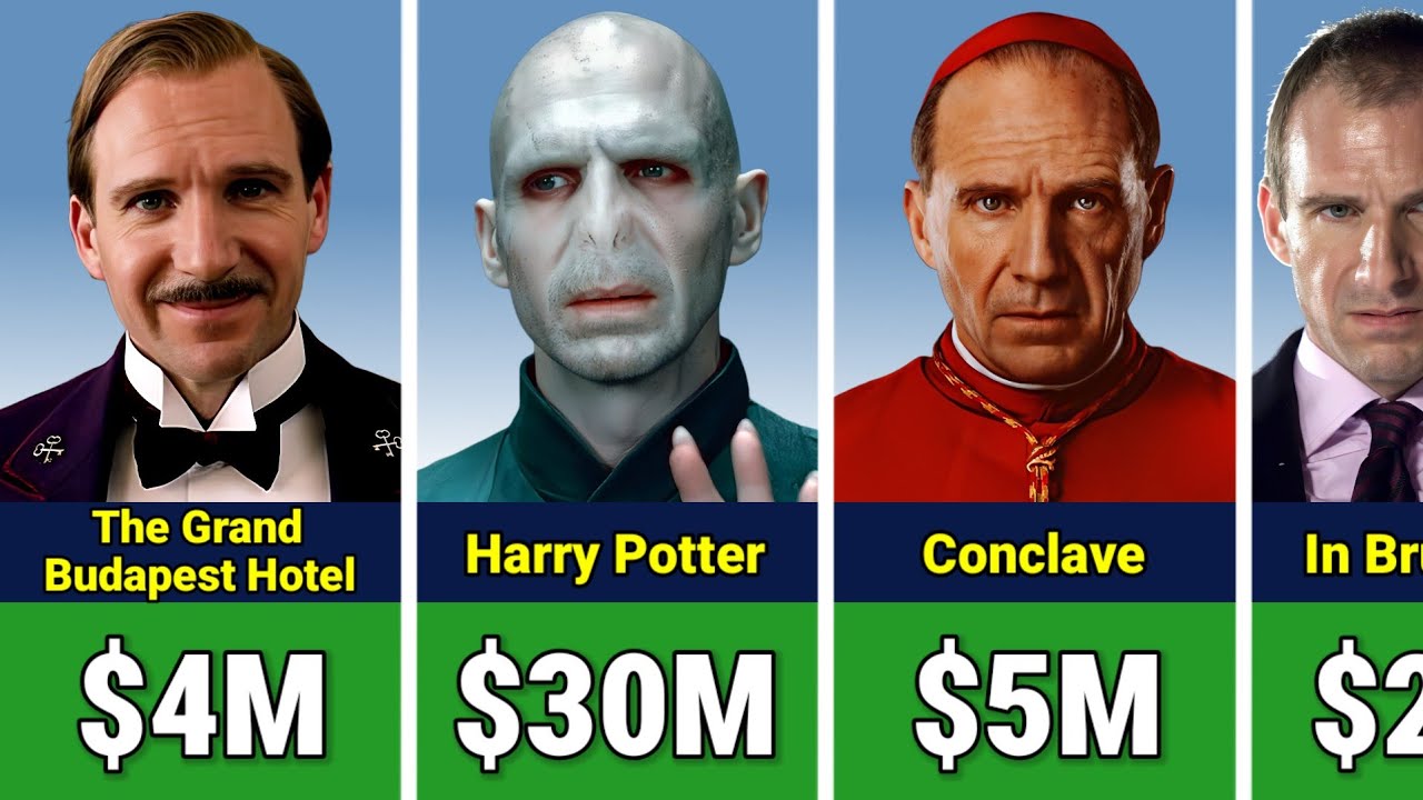 💰 Ralph Fiennes Paycheck For Every Movie He Ever Made