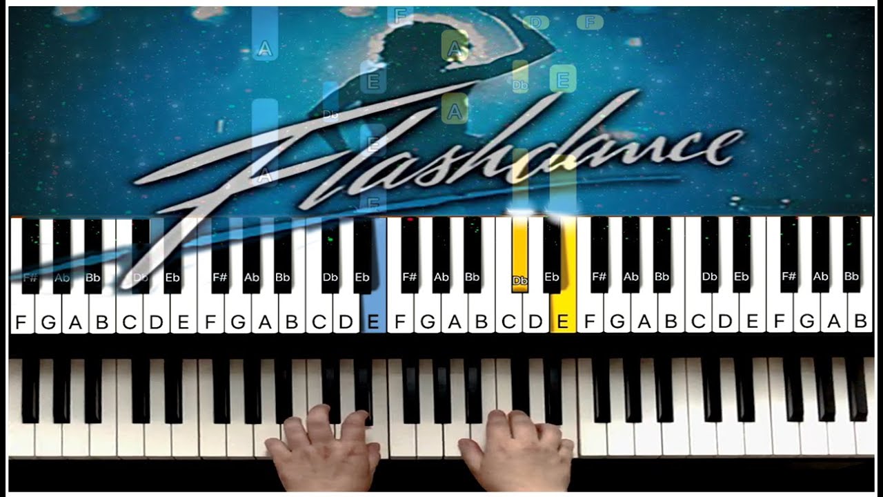 Flashdance - Love Theme -  Piano Tutorial +Free Piano Notes