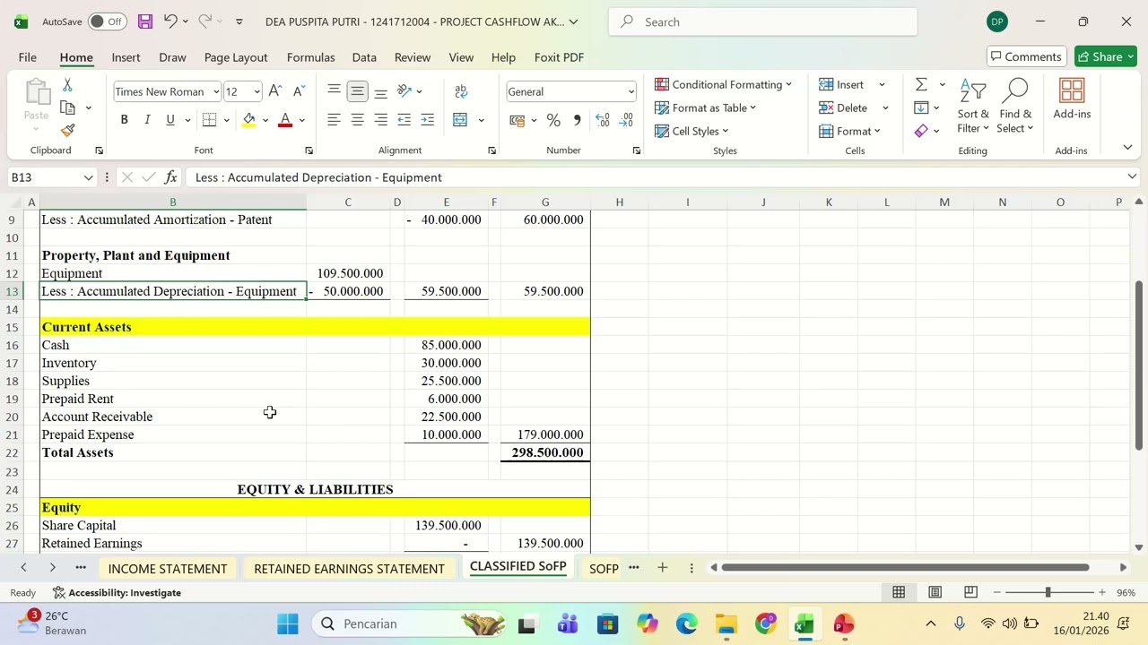 PROJECT CASHFLOW AKM II