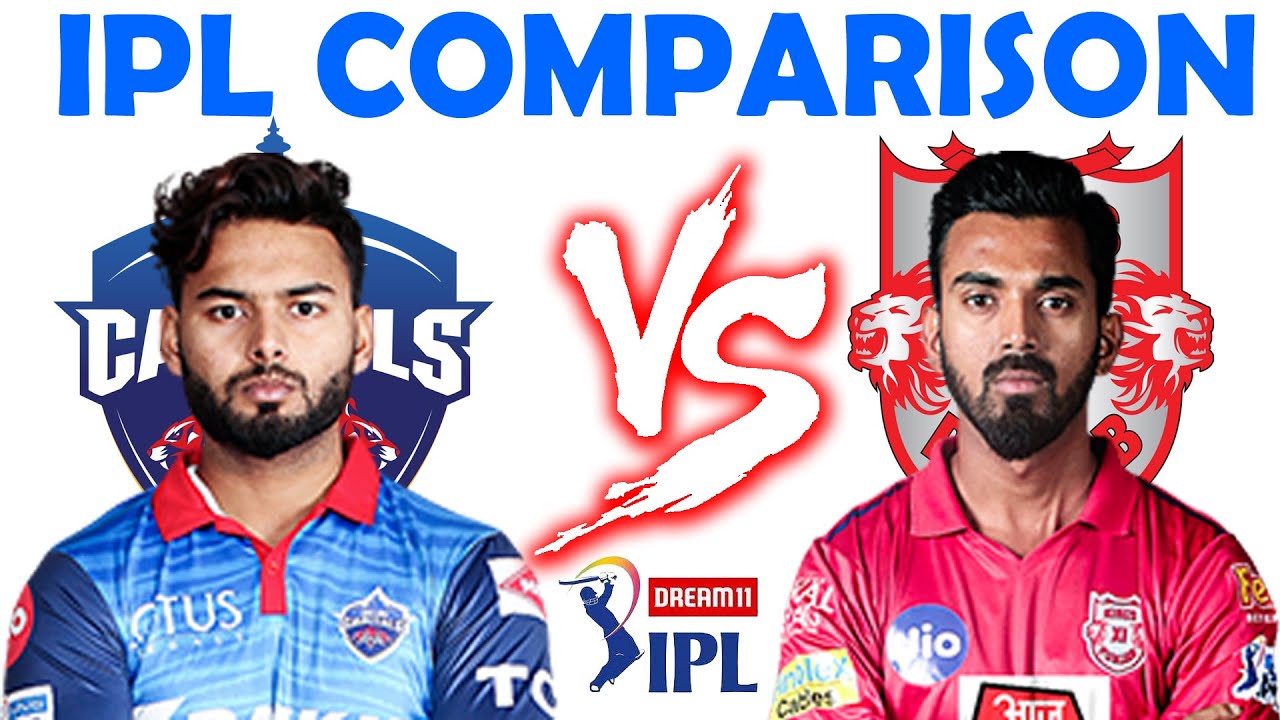 IPL Comparison 2020 :- Rishabh Pant Vs KL Rahul ~ IPL2020 ~ Batting Comparison