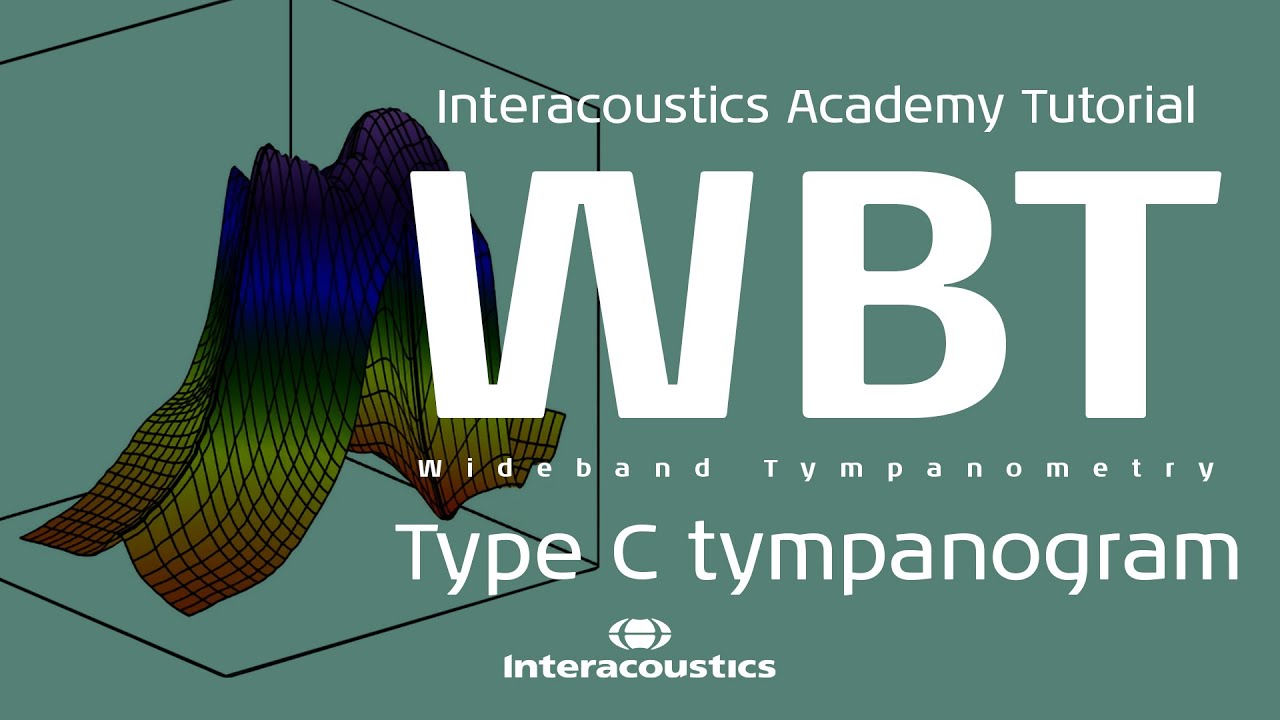 WBT: Know your type C tympanogram