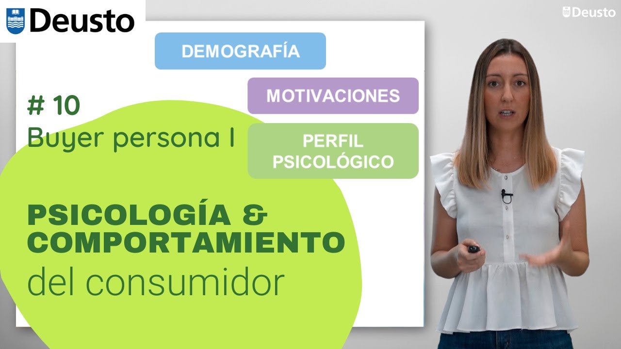 ¿Cómo hacer un BUYER PERSONA? (1/2): Tutorial paso a paso y ARQUETIPOS