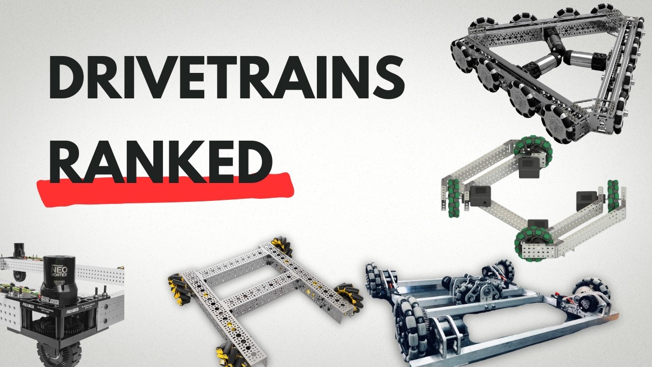 Holonomic Robot Drivetrains: What You Need to Know