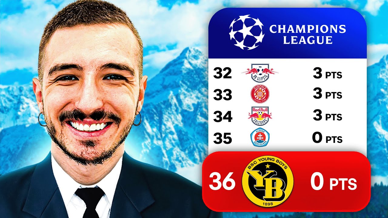 REBUILDING della PEGGIOR SQUADRA della CHAMPIONS LEAGUE!