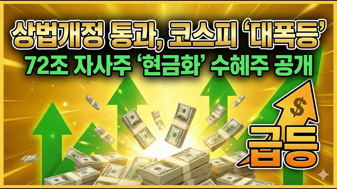 3차 상법개정 '자사주 72조' 강제 소각 — 지금 사야 할 종목과 절대 사면 안 될 종목
