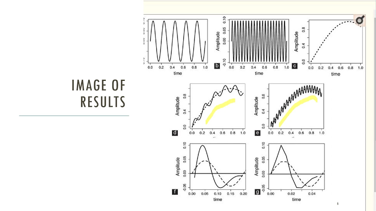 Shenfield Lung Function Assessment by Impulse Oscillometry In Adults 11-4-21