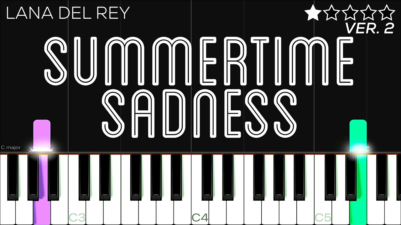 Lana Del Rey - Summertime Sadness | EASY Piano Tutorial