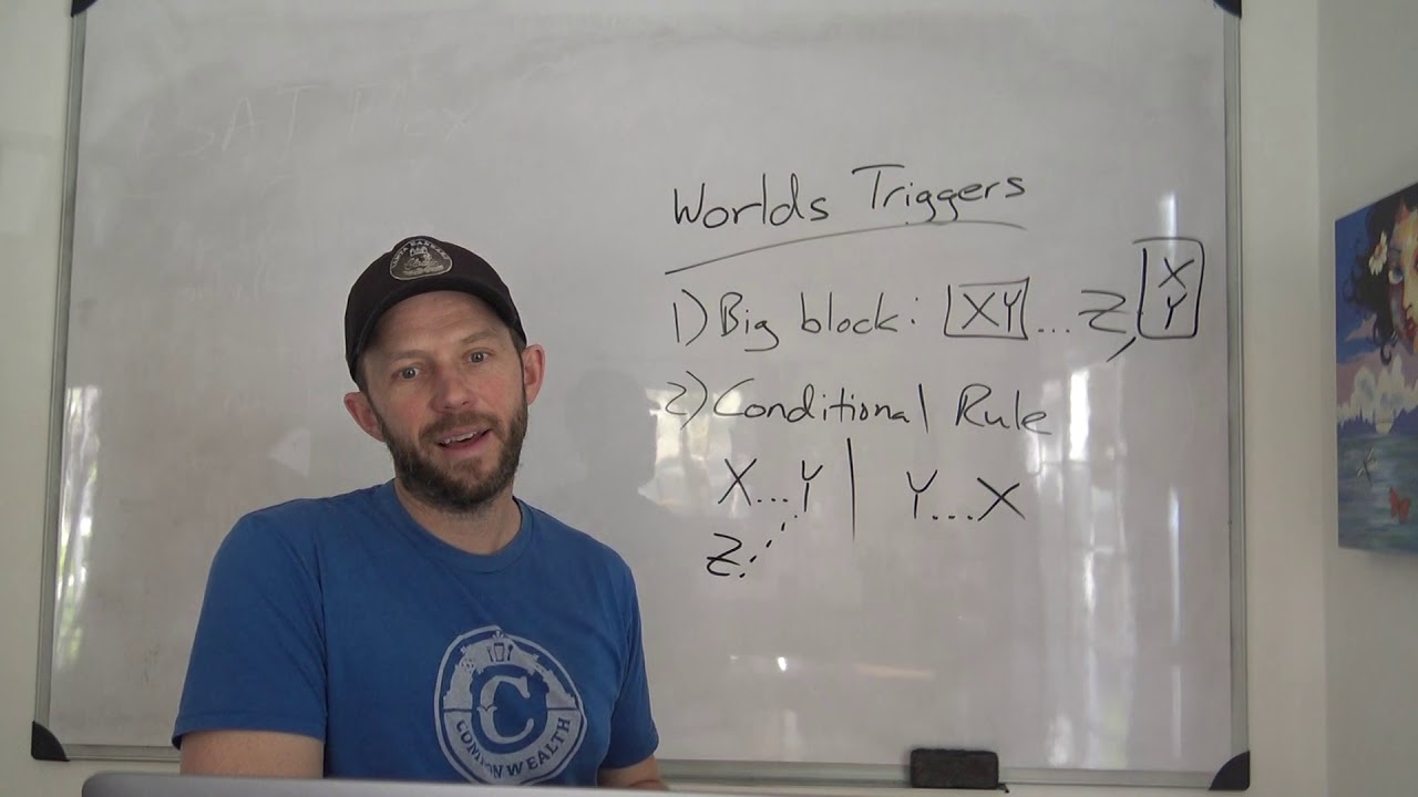LSAT Concepts | When to make Worlds on LG