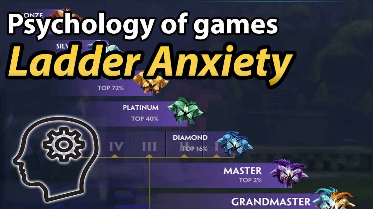 Psychology Behind: Ladder Anxiety Explained and Guide to Reduce it.