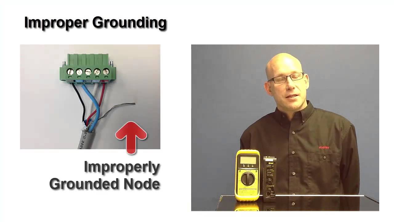 Molex - English, eNetMeter and NetMeter Advanced, 5 common DeviceNet Issues